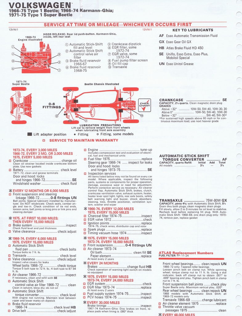 n_1975 ESSO Car Care Guide 1- 100.jpg